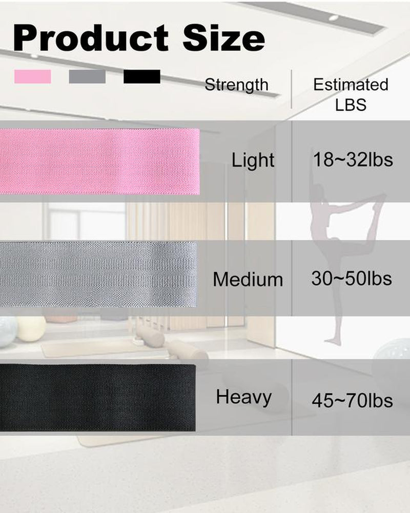 Portable Resistance Band | for Home and Outdoor Use | Hip Lift, Leg Slimming and Body Shaping | Yoga Training Band | Suitable for Both Men and Women Gym Essential Enhanced Muscle Growth