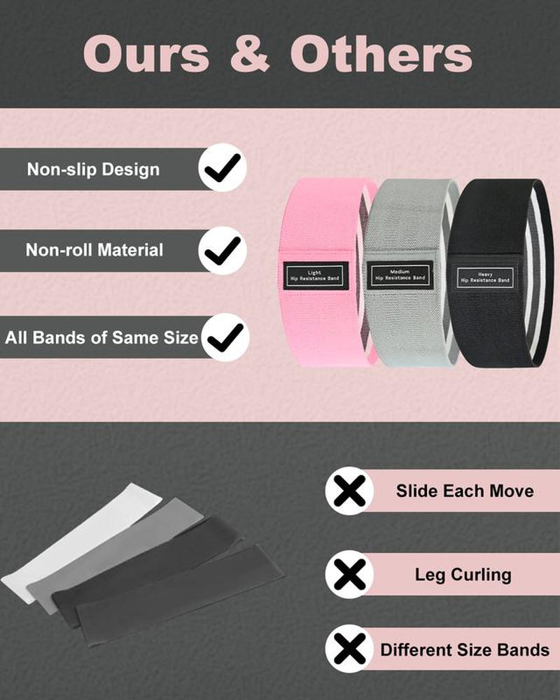 Portable Resistance Band | for Home and Outdoor Use | Hip Lift, Leg Slimming and Body Shaping | Yoga Training Band | Suitable for Both Men and Women Gym Essential Enhanced Muscle Growth